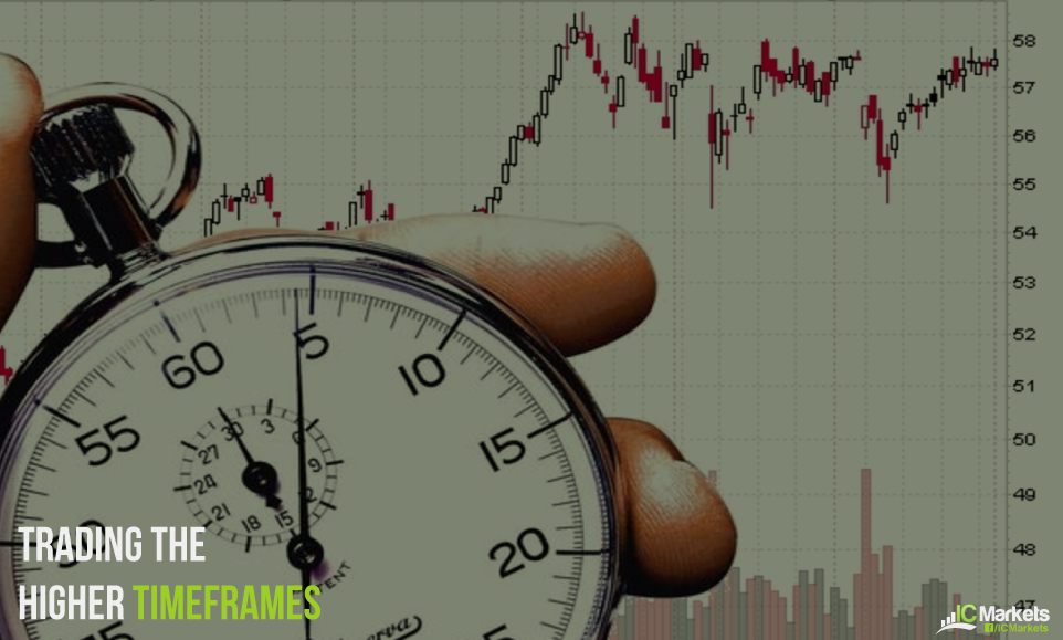 Trading the Higher Timeframes: An Overview