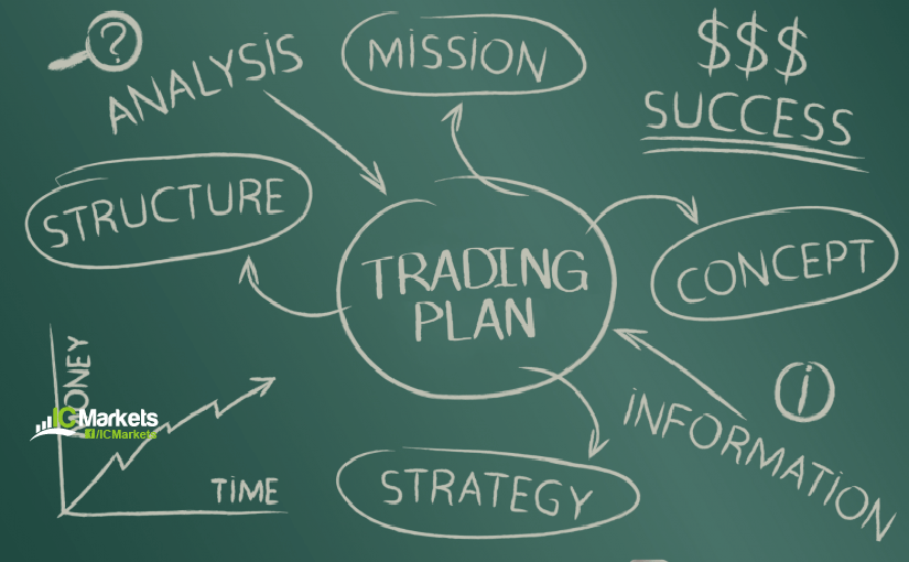 How to Build a Forex Trading Plan: A Compilation of Parts 1-4.