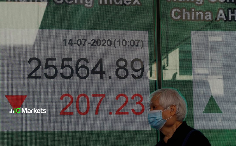Tuesday 21st March 2023:  Asian Stocks Rise Ahead of Fed’s Next Interest Rate Decision
